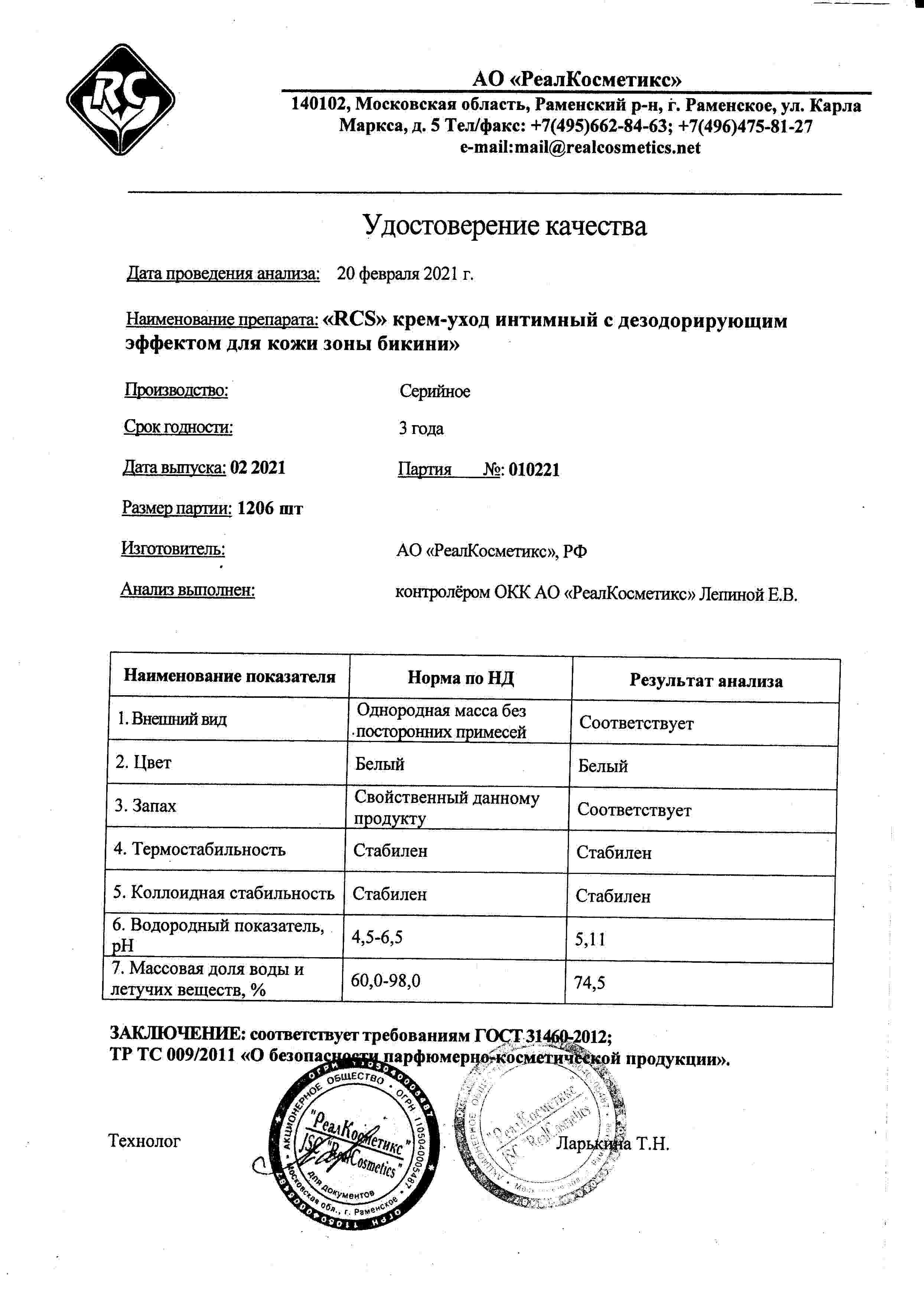 Паспорт №022021